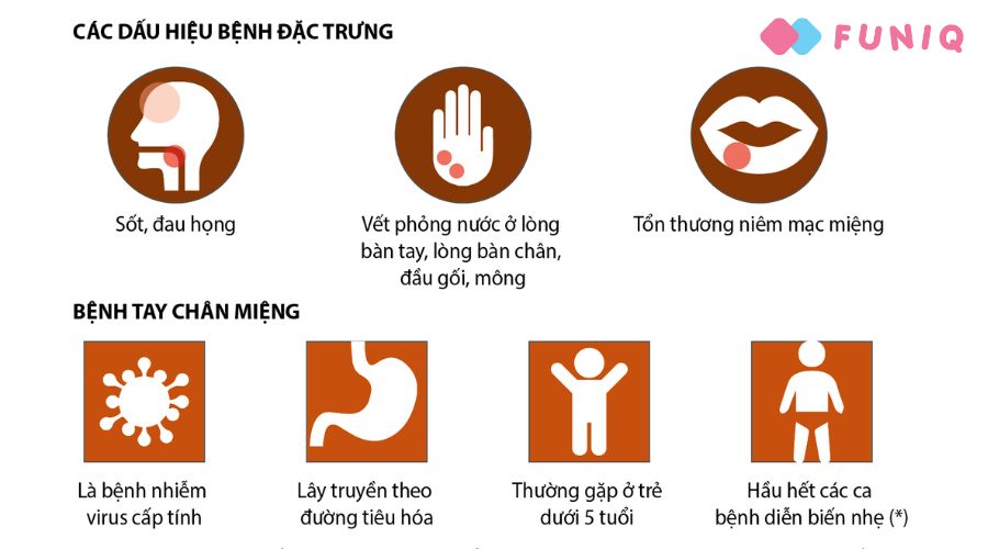 Phòng hơn chữa bệnh tay chân miệng ở bé 