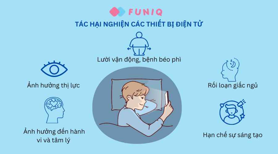 Tác hại của việc nghiện thiết bị điện tử